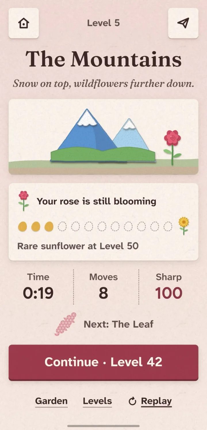 Bloomgram screenshot 2 of 7